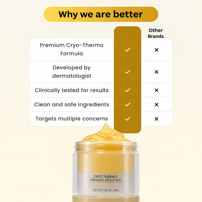 Cryo Thermo Sculpting Gel